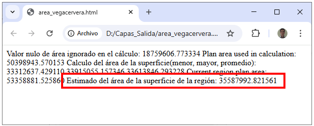 Cómo calcular el área 3D con QGIS