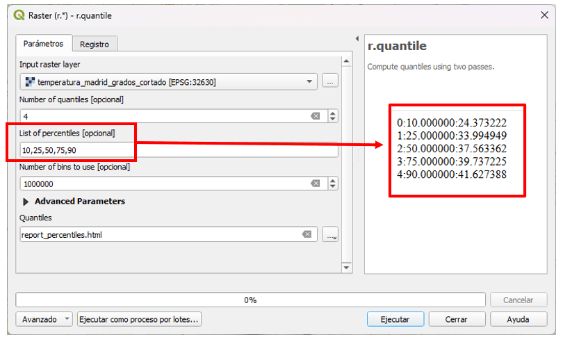 islas de calor urbanas con QGIS