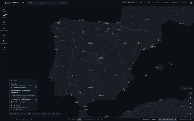 Blog - MappingGIS - Atlas Estratégico de España: un WebGIS donde cada dato lleva su fuente